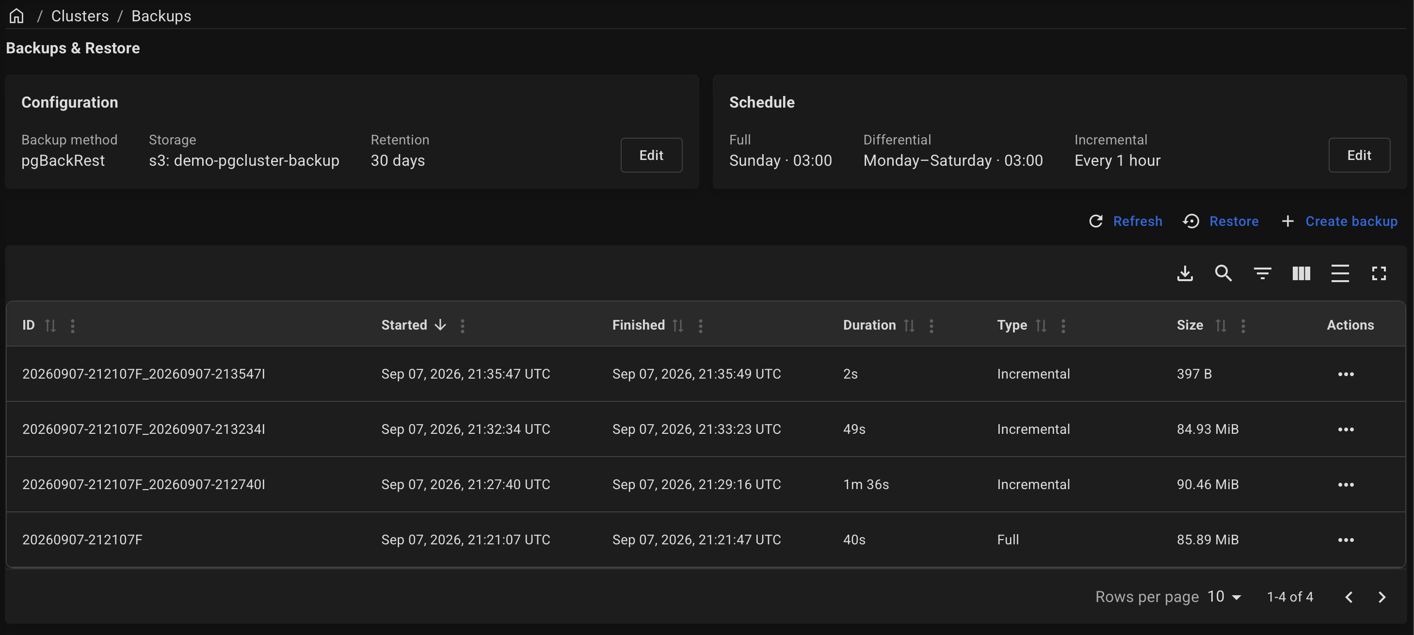 Backups and Restore page