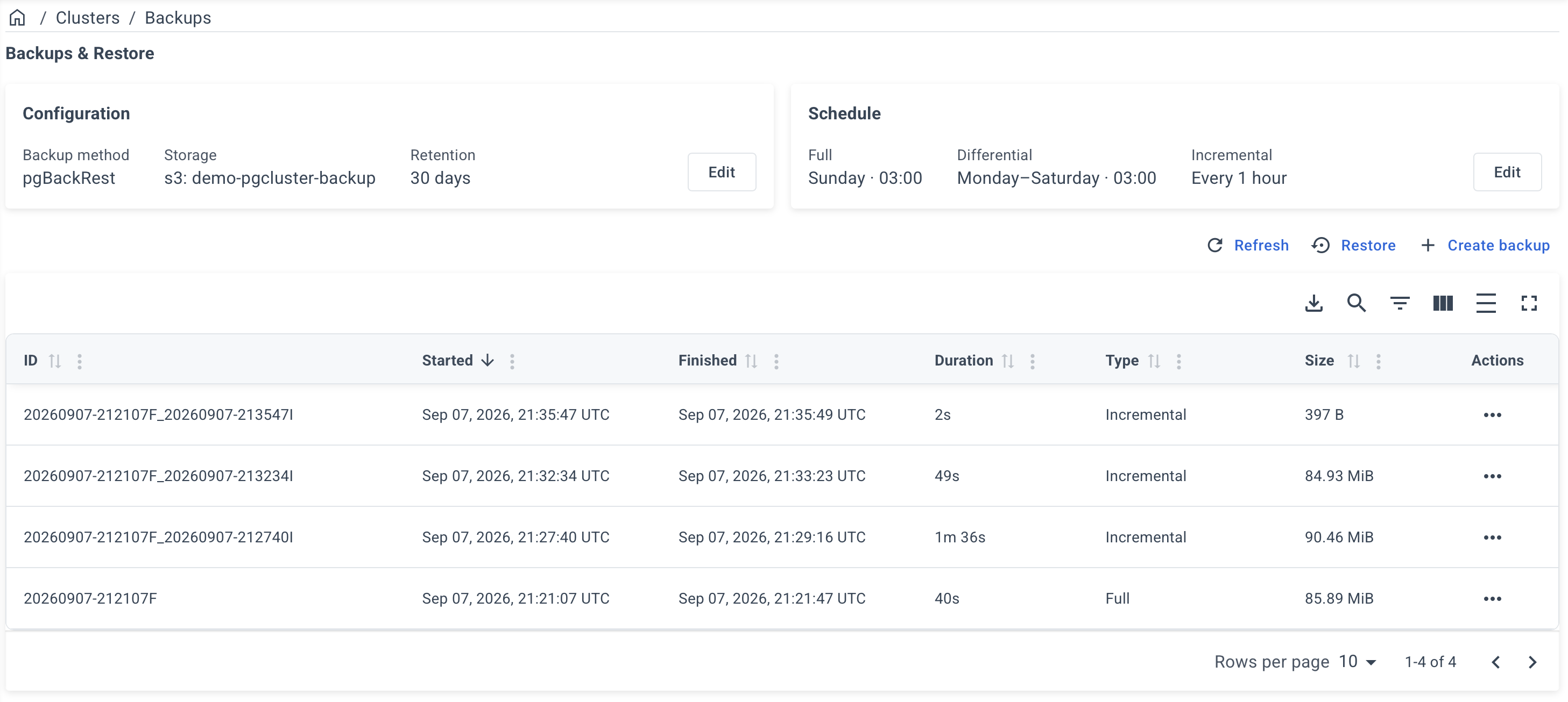 Backups and Restore page