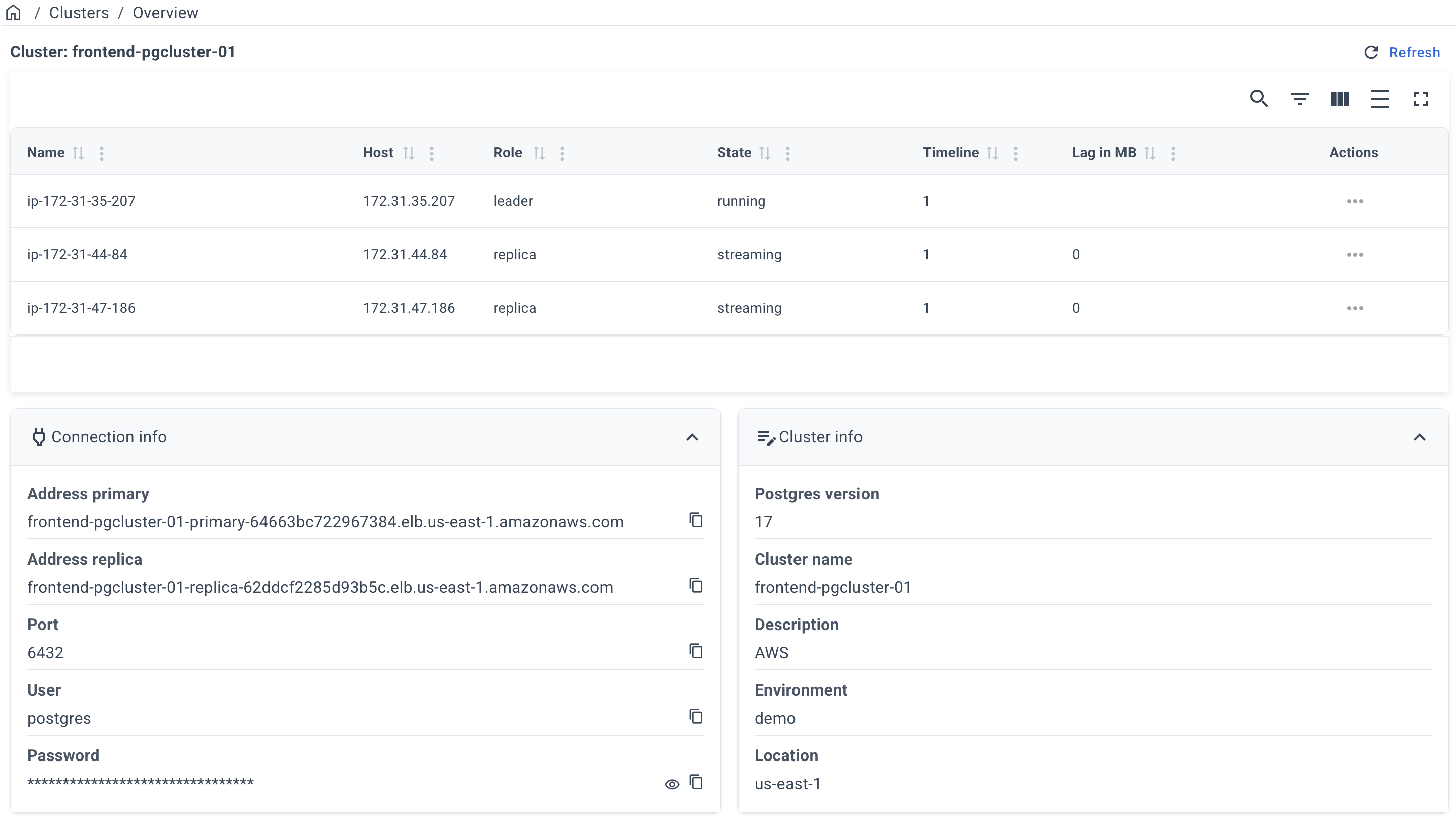 cluster-overview